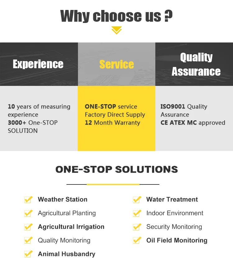 PTFE Wastewater Treatment 400 DN China Digital Flow Meter 15