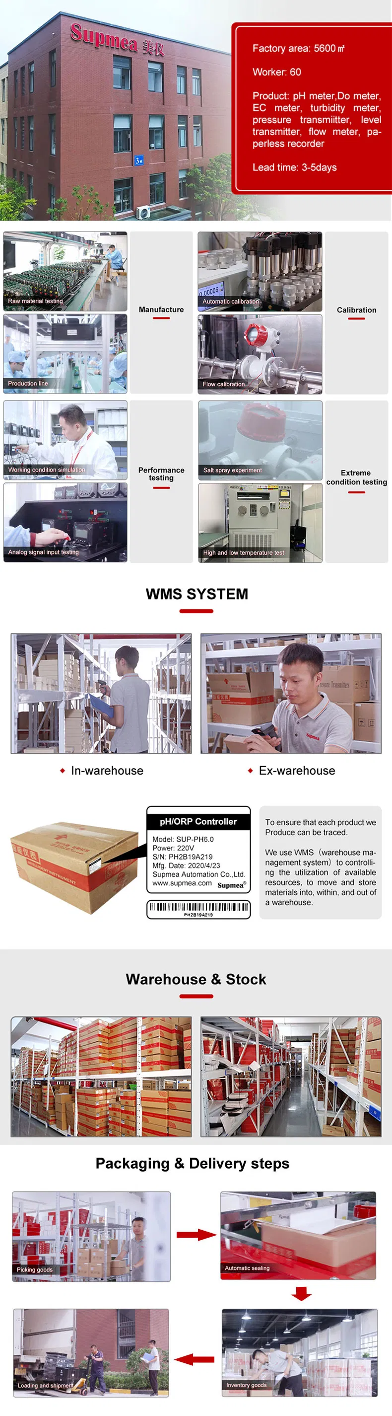 Small Size Slurry LNG Flow Meter Water Screw Roots Flowmeter Low Flow Meter Digital Counter for Water