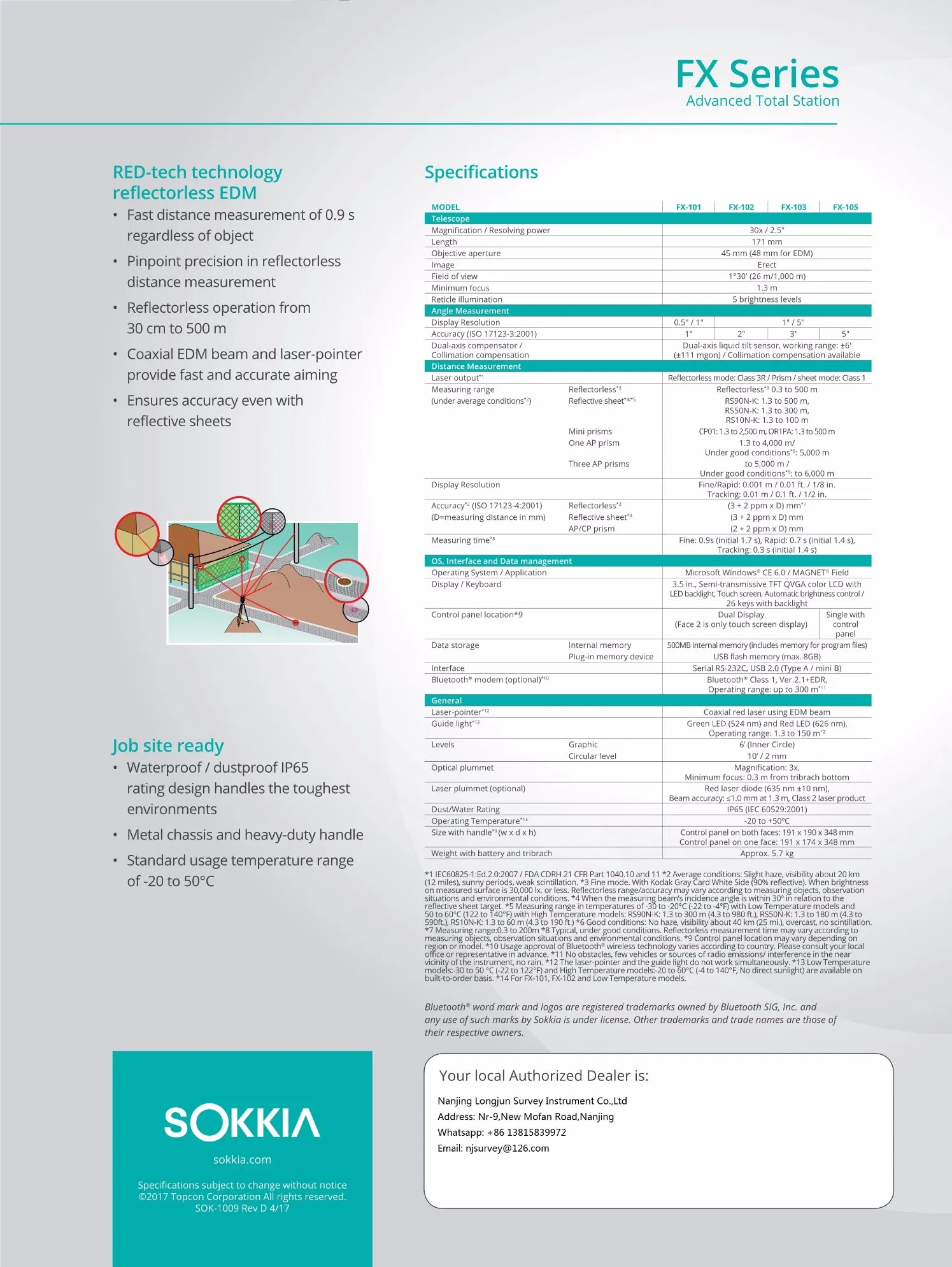 Sokkia Fx102/Fx-102 Window Ce Sokkia Total Station (FX-102)