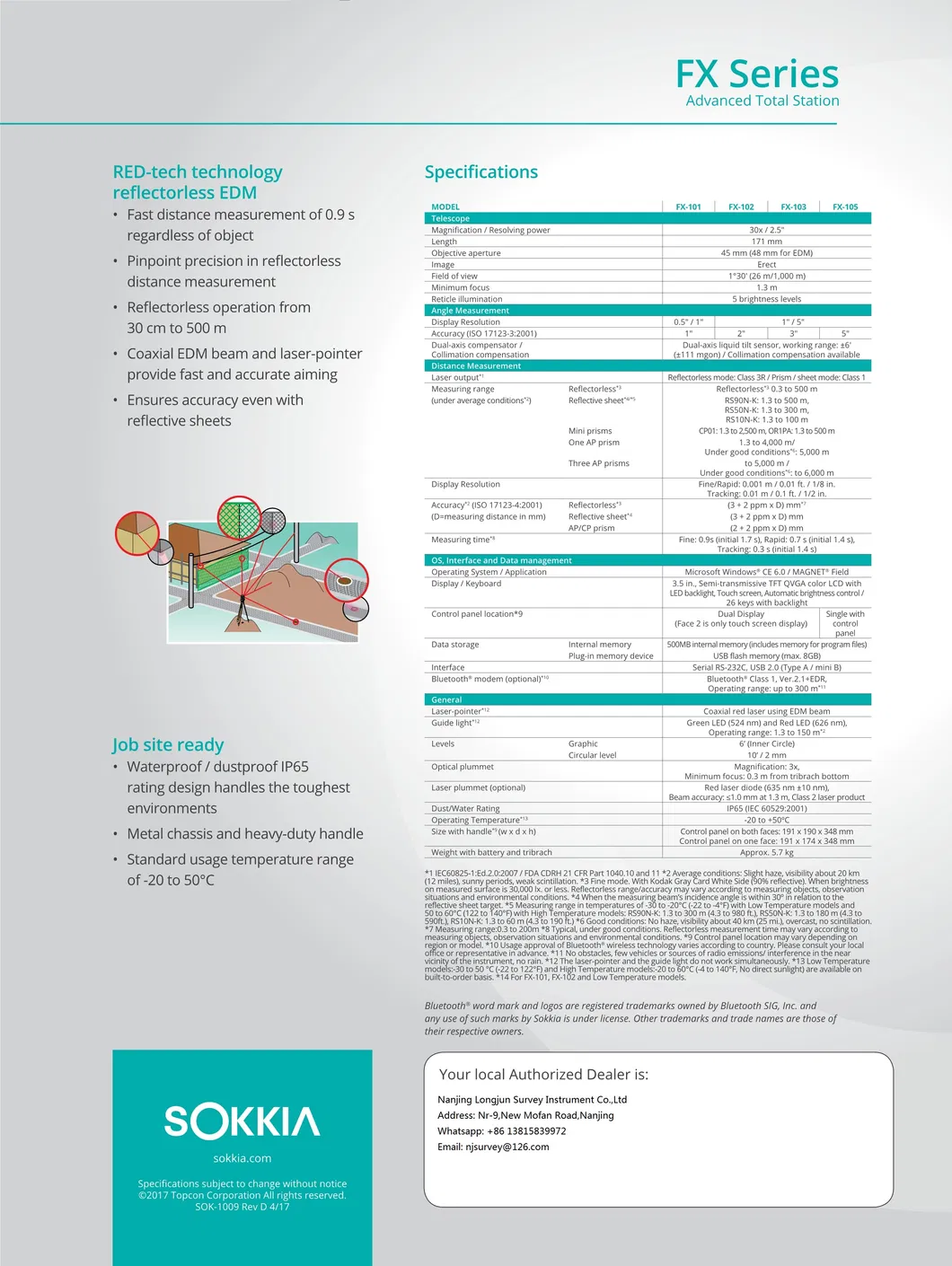 Sokkia Fx102/Fx-102 Window Ce Sokkia Total Station (FX-102)