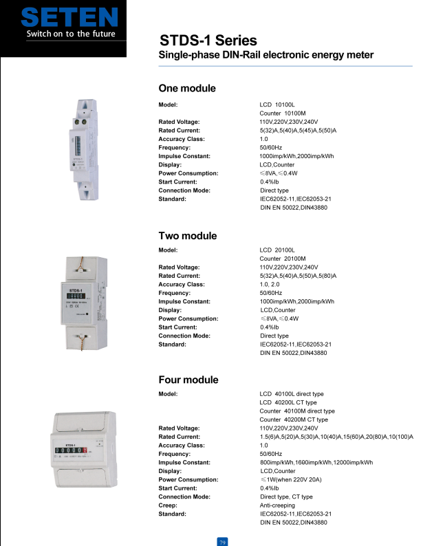 Stpm Series Measuring Device / Ammeter / Voltmeter