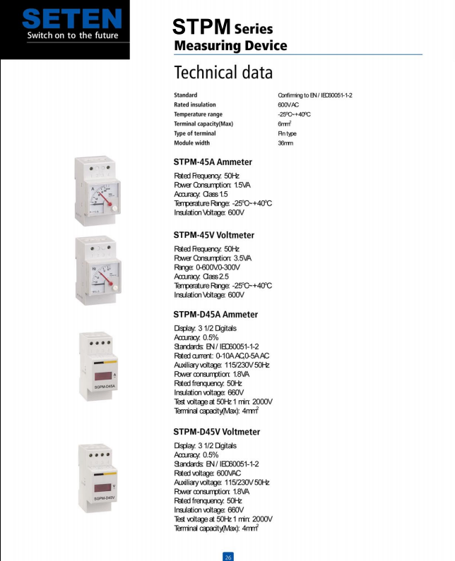 Stpm Series Measuring Device / Ammeter / Voltmeter