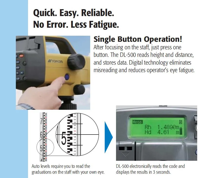 Topcon Dl503 Digital Survey Level Total Station with Laser Leveling