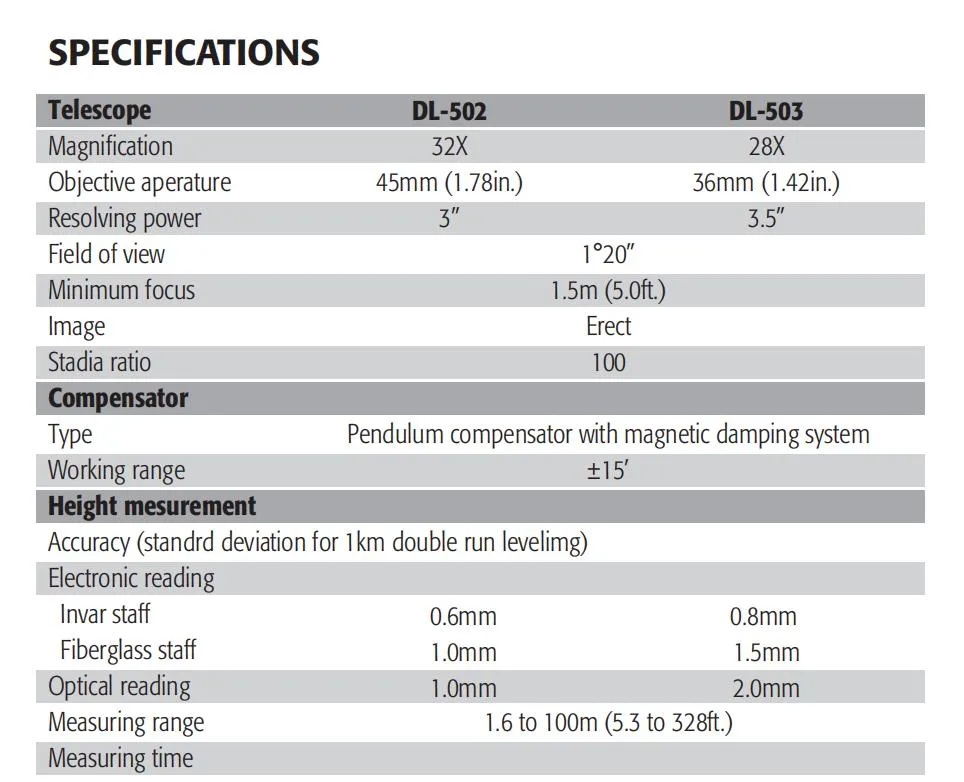 Topcon Dl503 Digital Survey Level Total Station with Laser Leveling