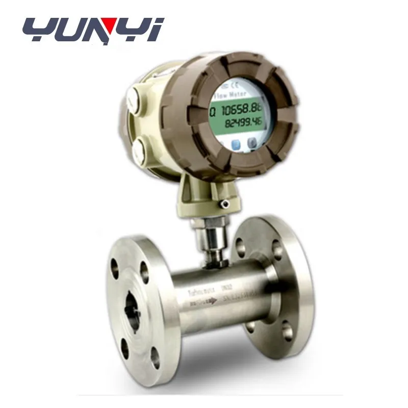 Tuf-2000h Liquid Ultrasonic Flow Meter