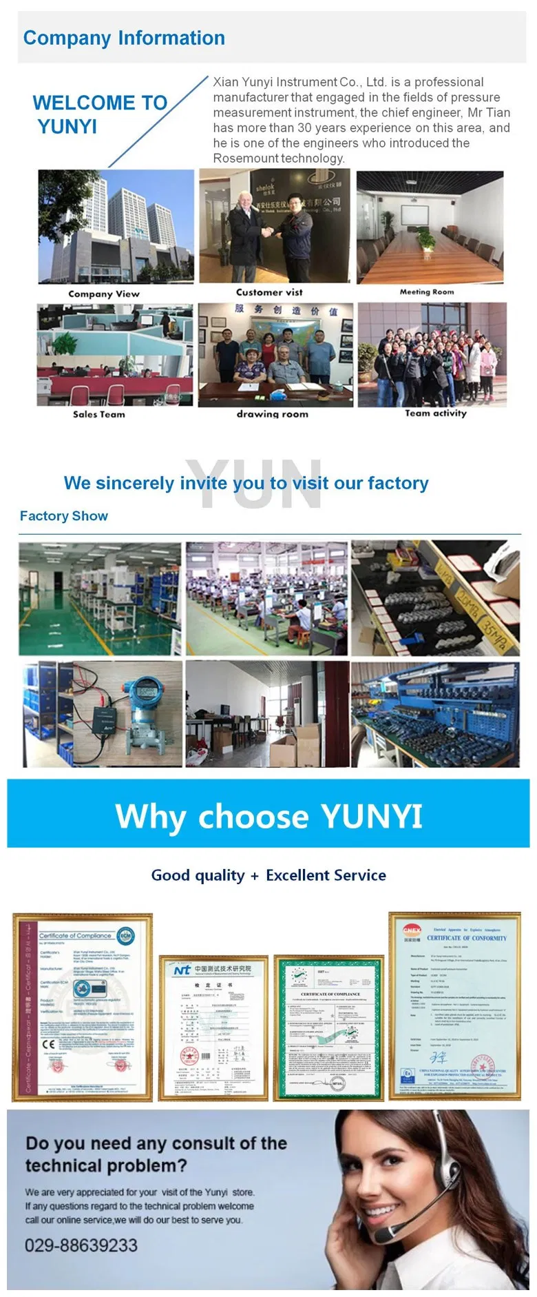 Tuf-2000h Liquid Ultrasonic Flow Meter