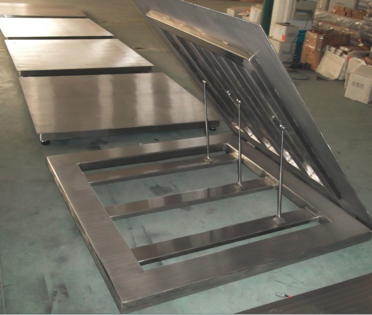 Washdown Stainless Stee Floor Scale